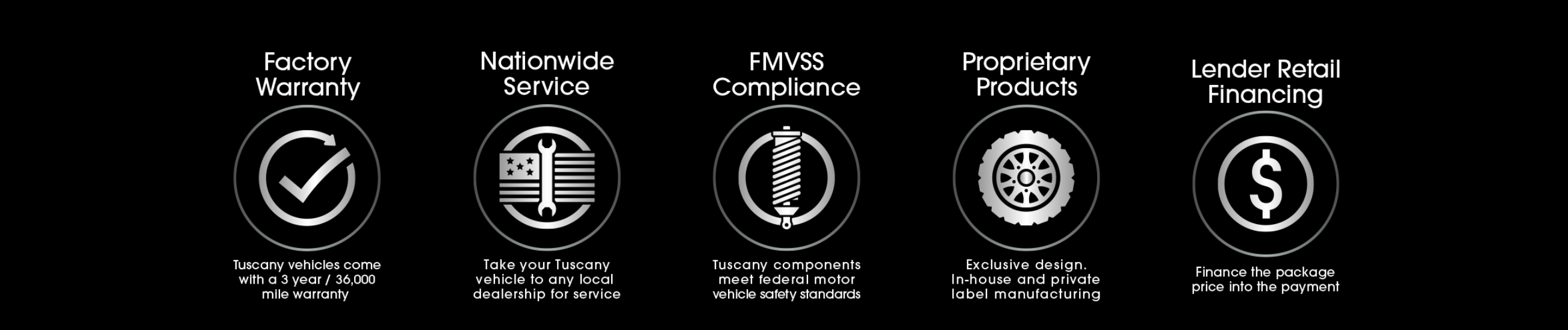 Why Buy Tuscany Trucks